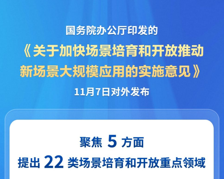 国办重磅发文！场景创新要爆火，我们已就位！