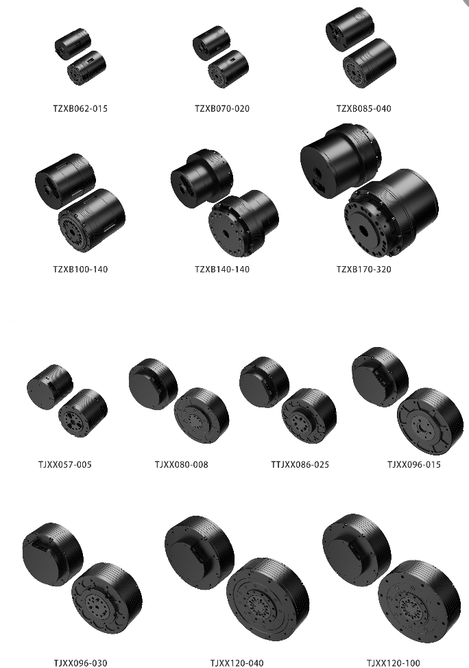 新一代仿生智能关节模组