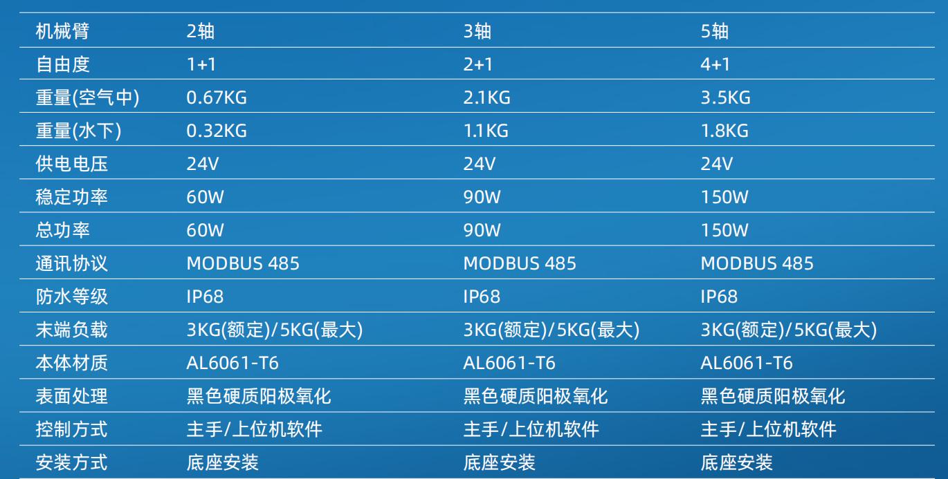 水下多轴机械臂作业机器人
