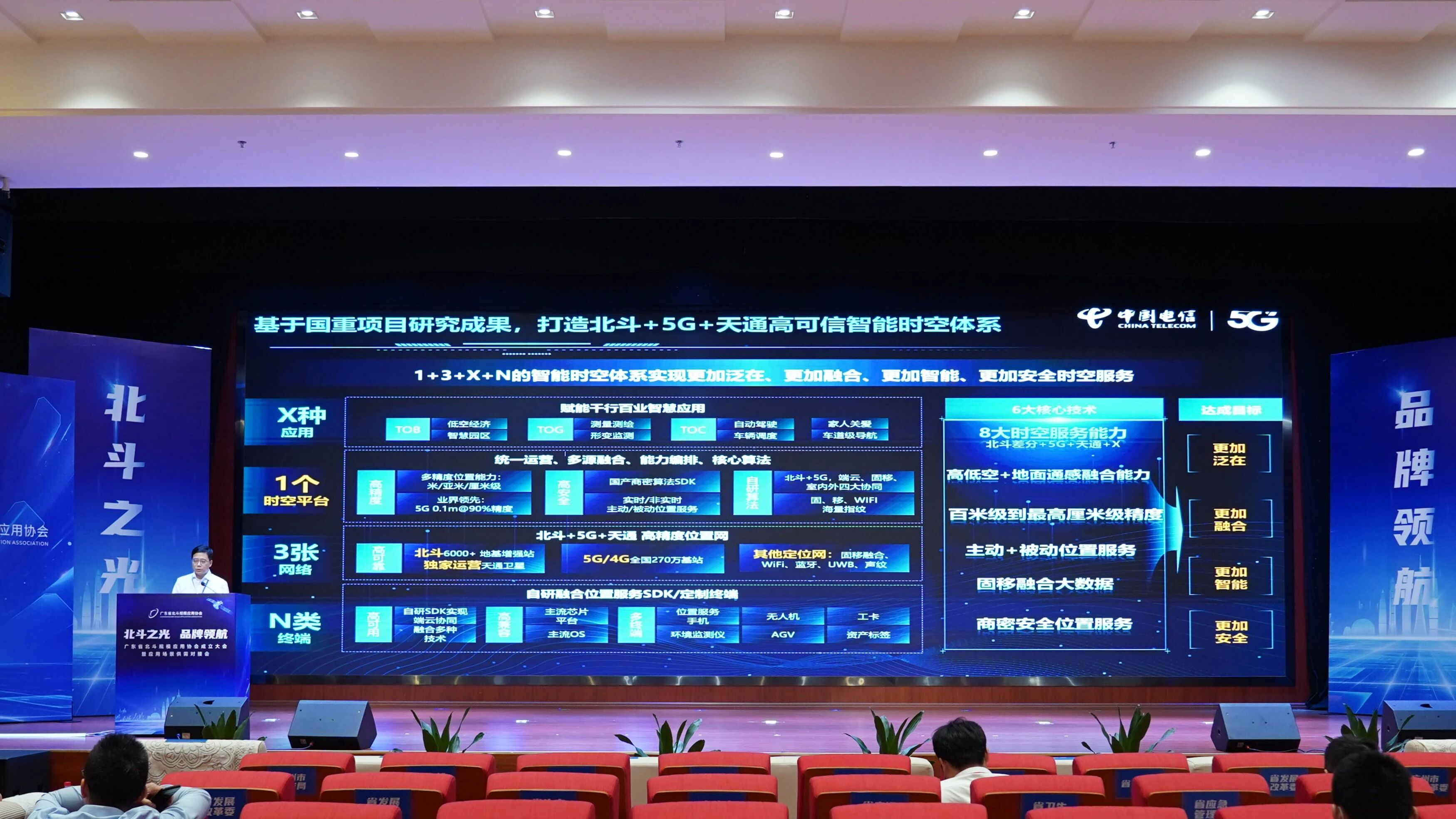 广东省北斗规模应用协会成立大会暨应用场景供需对接会