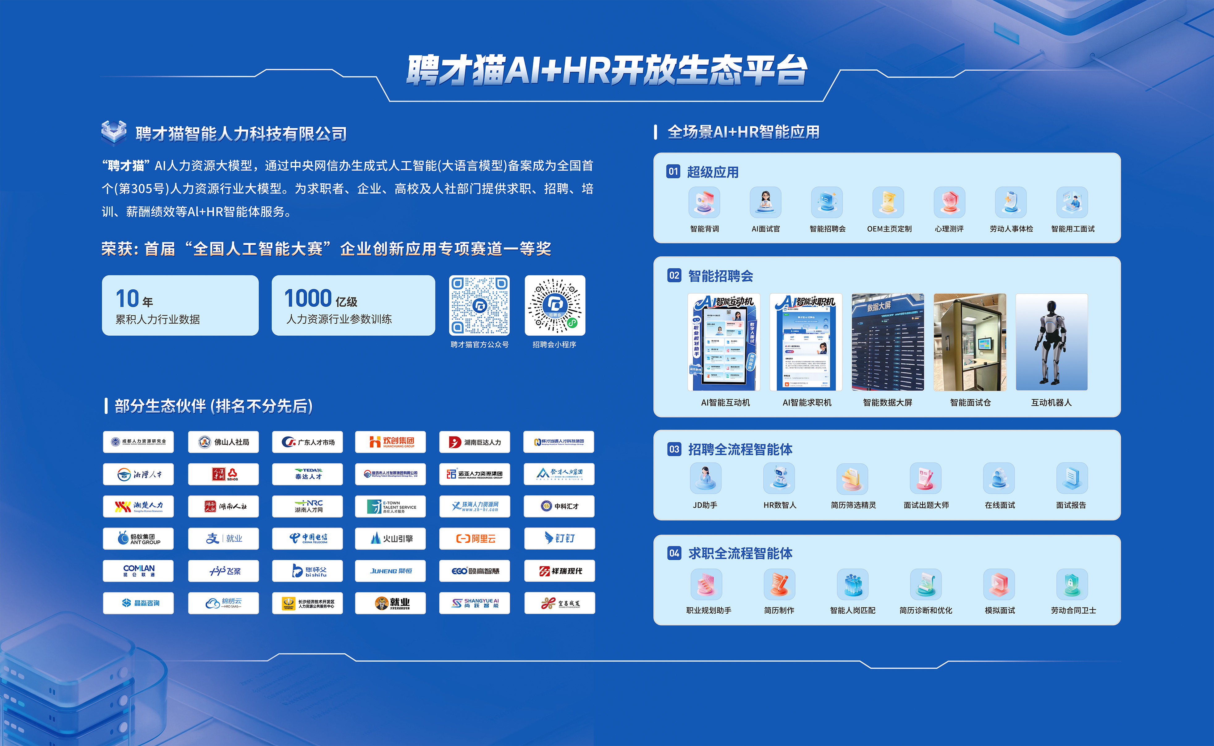 聘才猫AI+HR开放生态平台